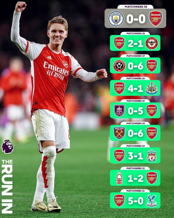 FB体育-阿森纳枪手连捷，跻身英超前列