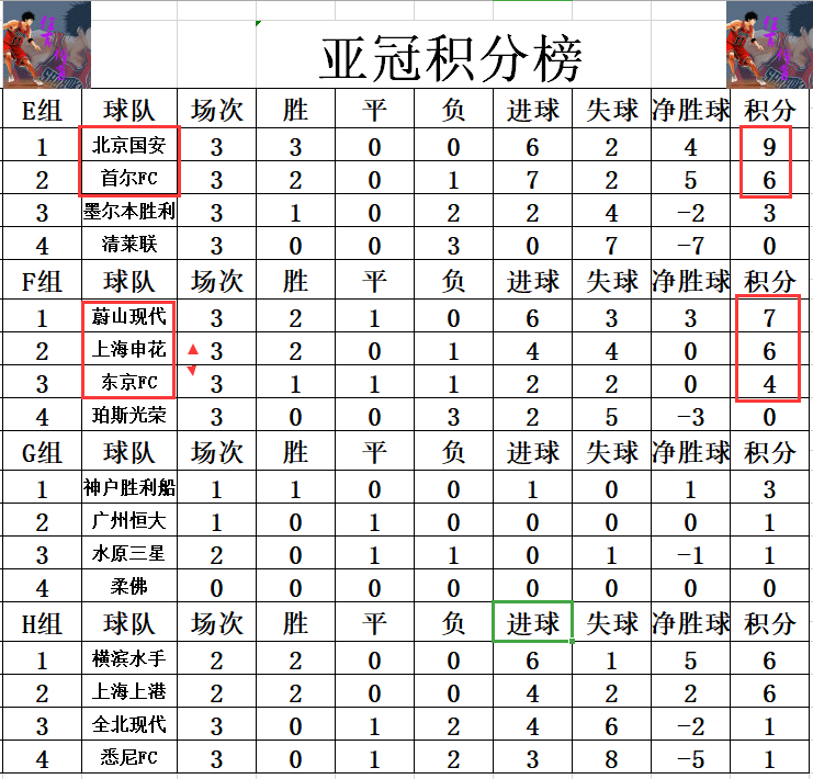 FB体育官网-新加坡劲旅追赶差距，亚冠赛事成绩逐渐好转