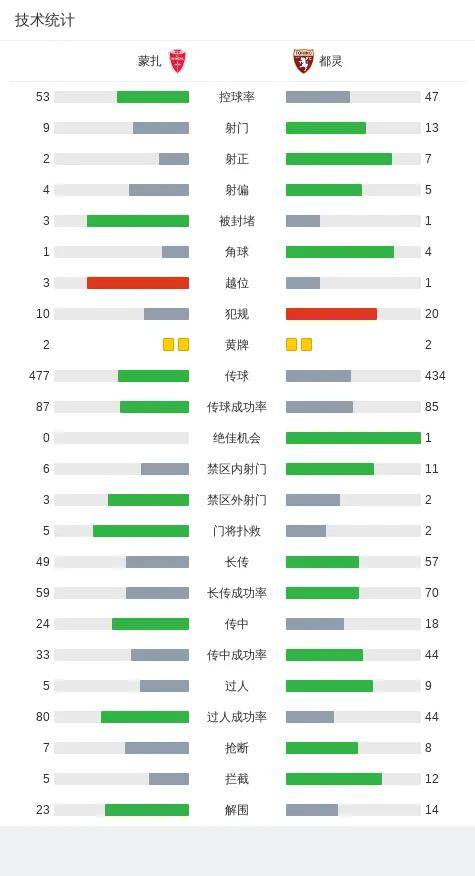 FB体育-沙尔克04战平对手，难分胜负