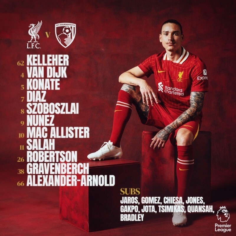 FB体育官网-利物浦险胜伯恩茅斯稳住榜首位置