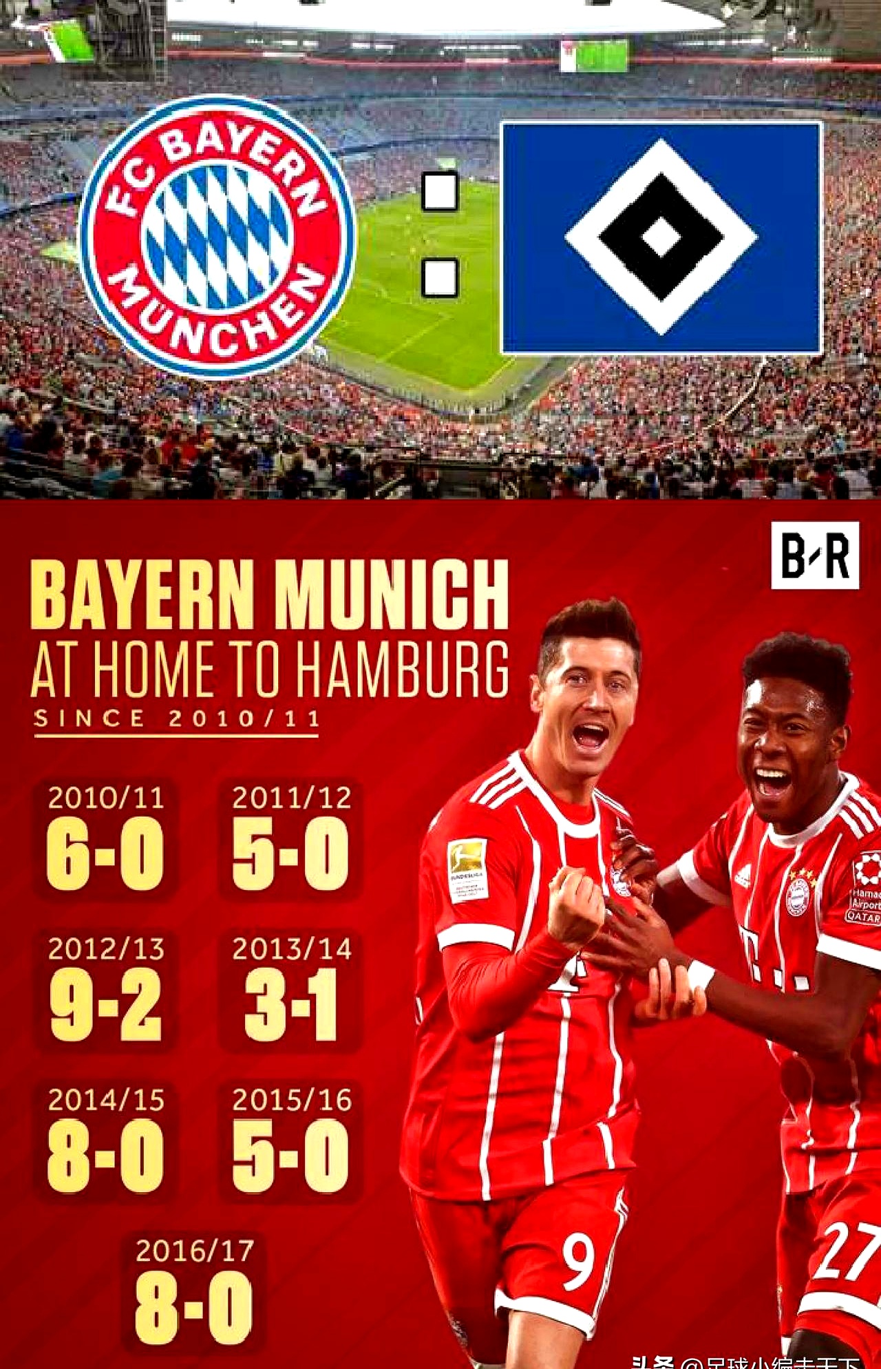 FB体育官网-汉堡球队实力均衡，成绩持续提升